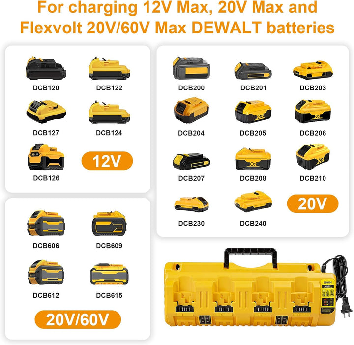 Ersatz-Ladegerät für 18-V-MAX-Akkus als Ersatz für das Dewalt-Ladegerät, 4-Fach-Ladestation mit 2 US