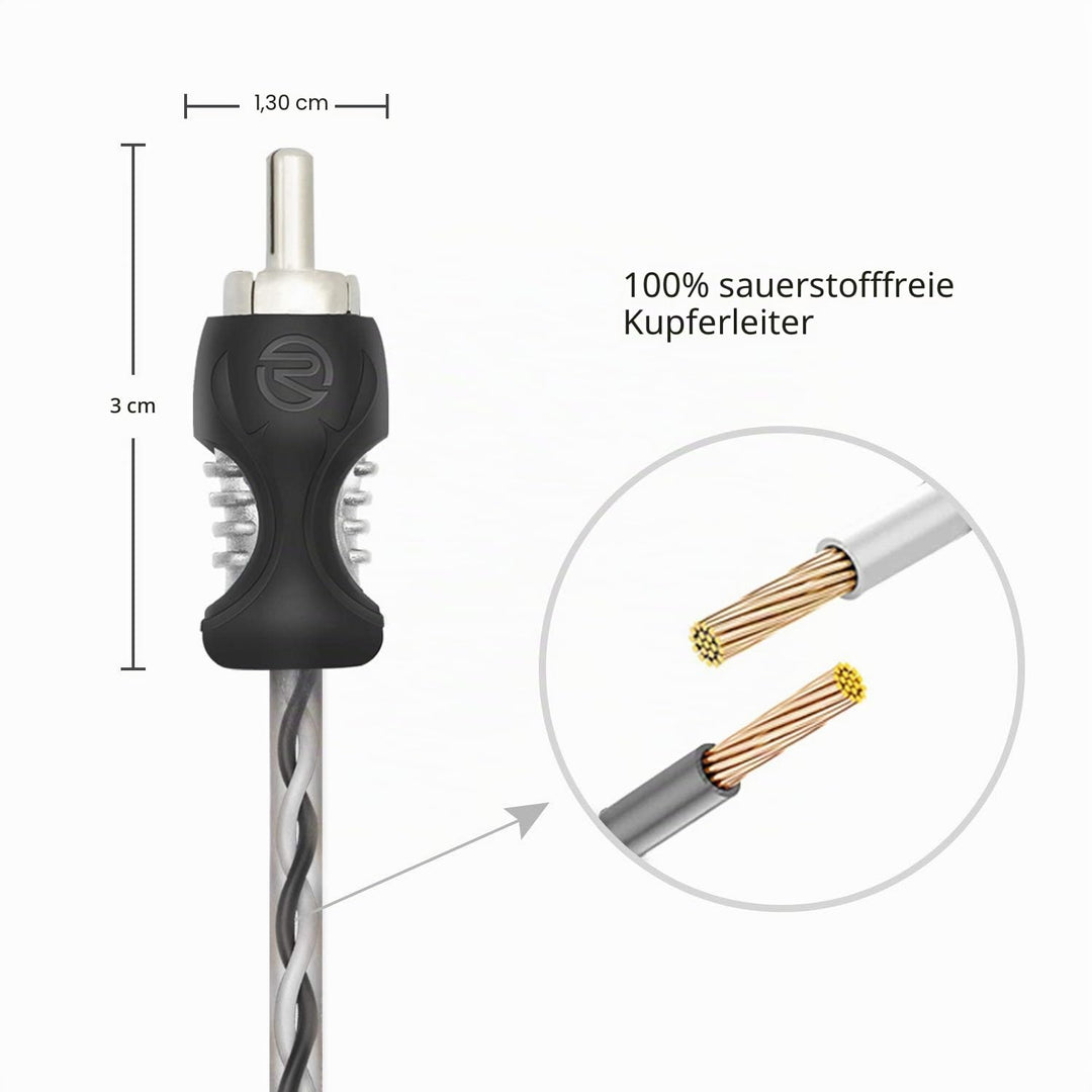 RECOIL RCI417 100% sauerstofffreies Kupfer, 5,2 m, 4-Kanal-Cinch-Audiokabel, Twisted Pair mit Rausch