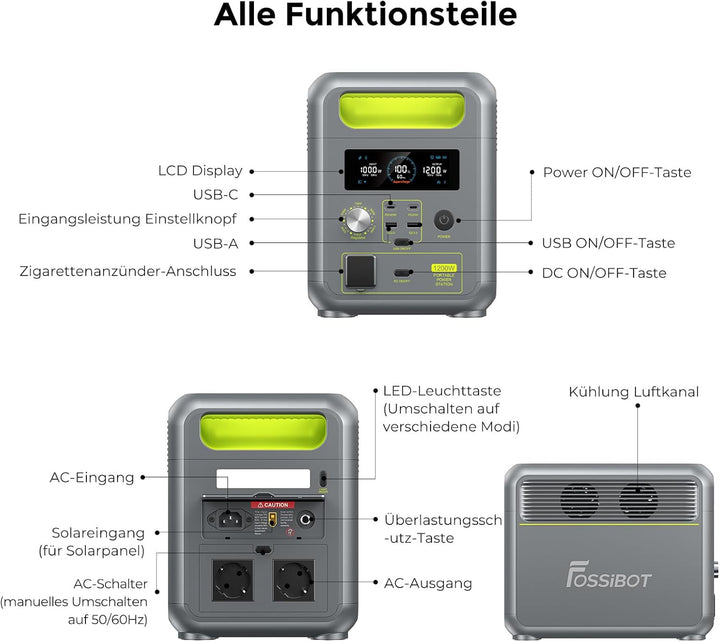 FOSSiBOT F1200 Solargenerator mit 200W Solarpanel, 1024Wh LiFePO4 Tragbare Powerstation 2 1200W AC S