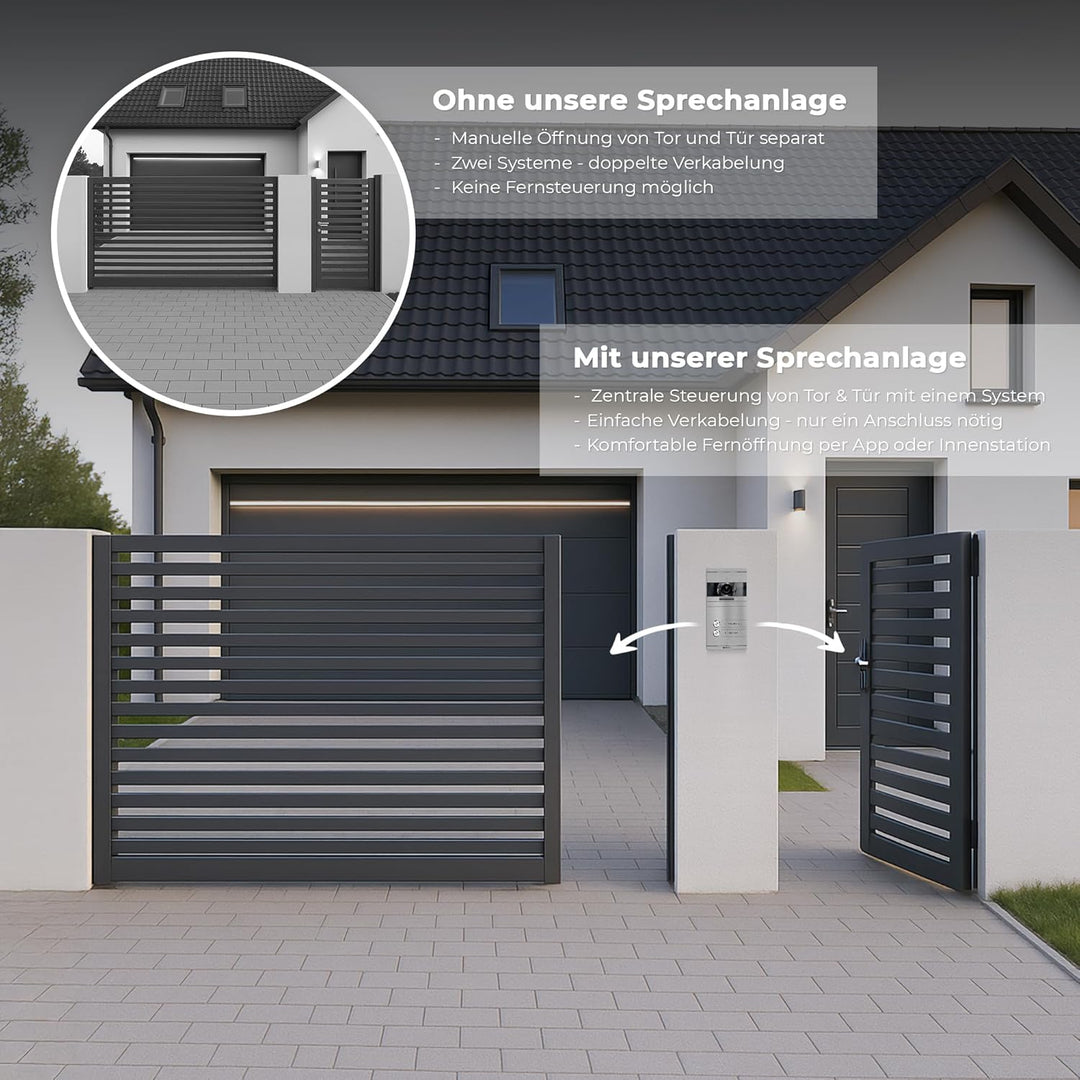Metzler VDM10 2.0 Video -Türsprechanlage - LAN POE - 2 Familienhaus Türklingel - in RAL9007 Graualum