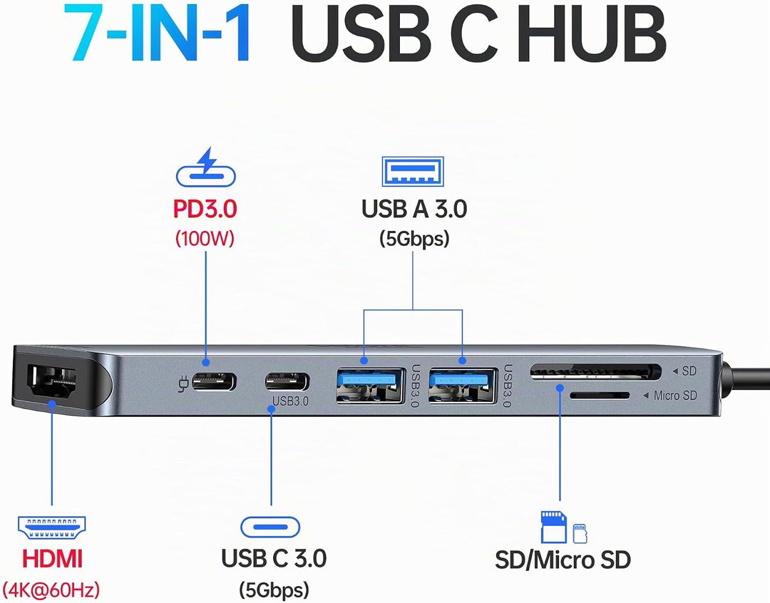 Selore&S-Global USB C Hub HDMI Adapter für MacBook Pro/Air, 7 in 1 USBC Dongle with HDMI, SD/TF Card
