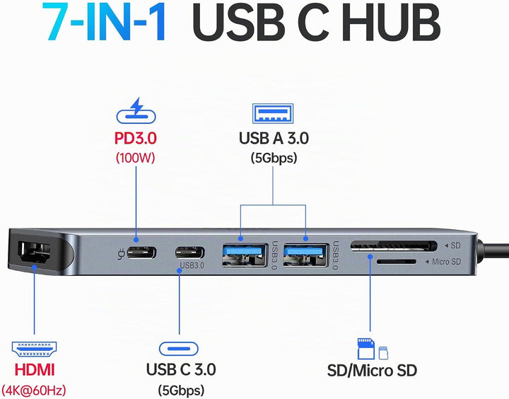 Selore&S-Global USB C Hub HDMI Adapter für MacBook Pro/Air, 7 in 1 USBC Dongle with HDMI, SD/TF Card