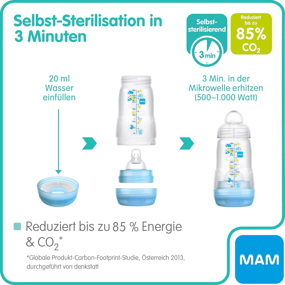 MAM Easy Start Anti-Colic Babyflasche im 2er-Set (160 ml), Milchflasche mit innovativem Bodenventil