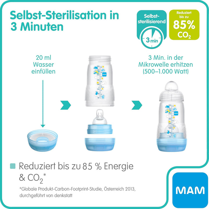 MAM Easy Start Anti-Colic Babyflasche im 2er-Set (160 ml), Milchflasche mit innovativem Bodenventil