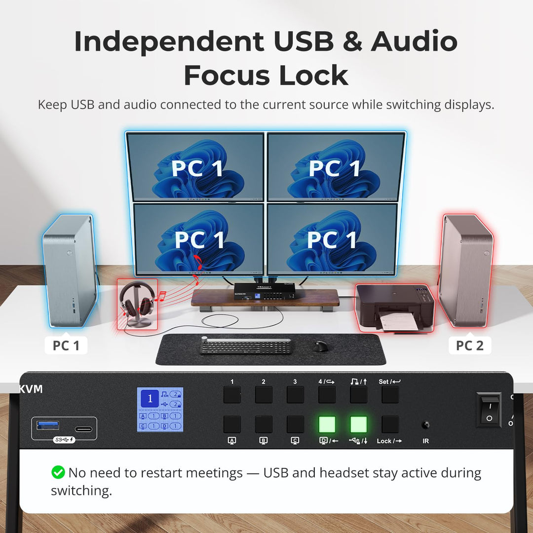 TESmart USB 3.0 MST HDMI+DP KVM Switch 4 Monitore 4 PC, 4K@60Hz Quad Monitor KVM-Switches mit EDID E