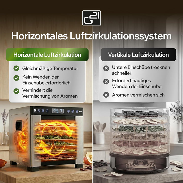 Dörrautomat/Obsttrockner G21 Kona, Edelstahl, 600 W, Zeitschaltuhr, 7 Trockenplatten, 7 Feinsiebe, D
