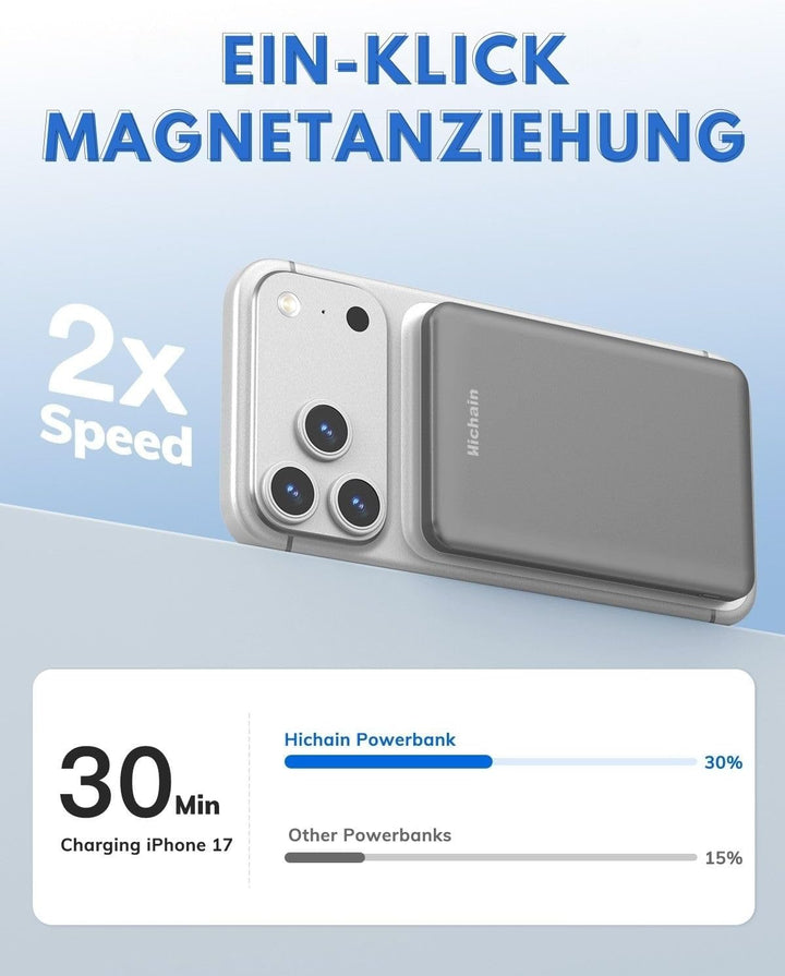 Magnetische Powerbank 5000mAh Ultra Slim Magnetisch - 22.5W Max Ultraschnelles Laden, Magnet-kompati
