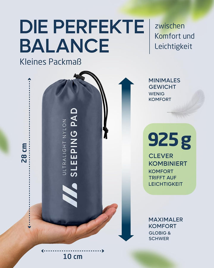 NORDMUT® Isomatte Ultraleicht [mit Reparaturset] - Aufblasbare Luftmatratze Camping kleines Packmass