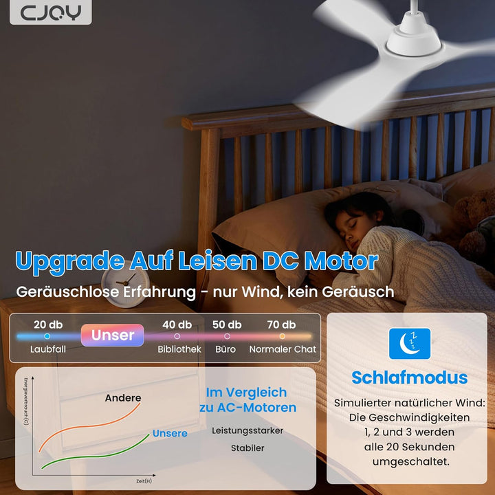 CJOY Deckenventilator mit Beleuchtung, 107 cm Deckenventilator mit Beleuchtung und Fernbedienung Lei