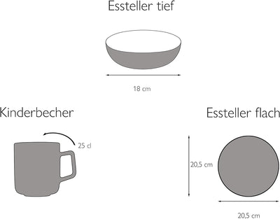 CreaTable, 22897, Serie ZOO, Geschirrset, Kinderservice 3 teilig Mehrfarbig