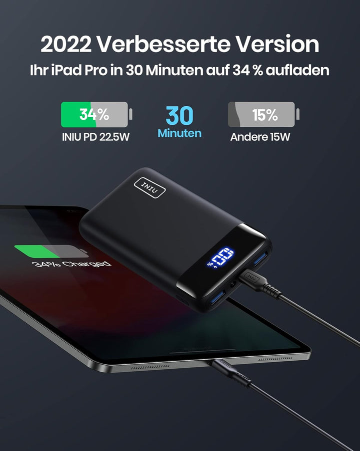 INIU Power Bank, 22,5W Schnellladung 20000mAh PD3.0 QC4.0 Tragbares Ladegerät, 3A USB C Ausgang Powe
