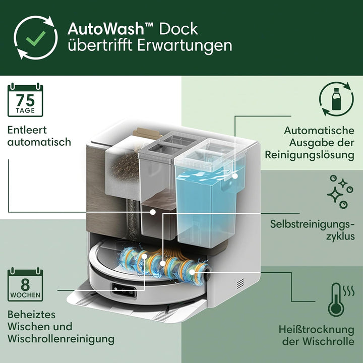 iRobot Roomba Max 705 Combo Saugroboter + AutoWash Dock: ausfahrbare, selbstreinigende Wischrolle, W