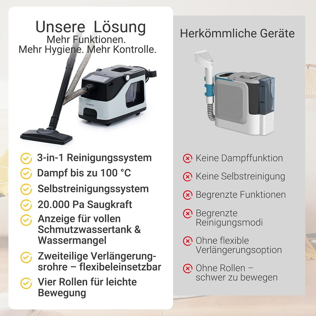 DY-510AC Waschsauger mit Dampffunktion, 20.000 Pa Saugkraft, 100 °C Dampf, 1,5 L/3 L Wassertanks, Se