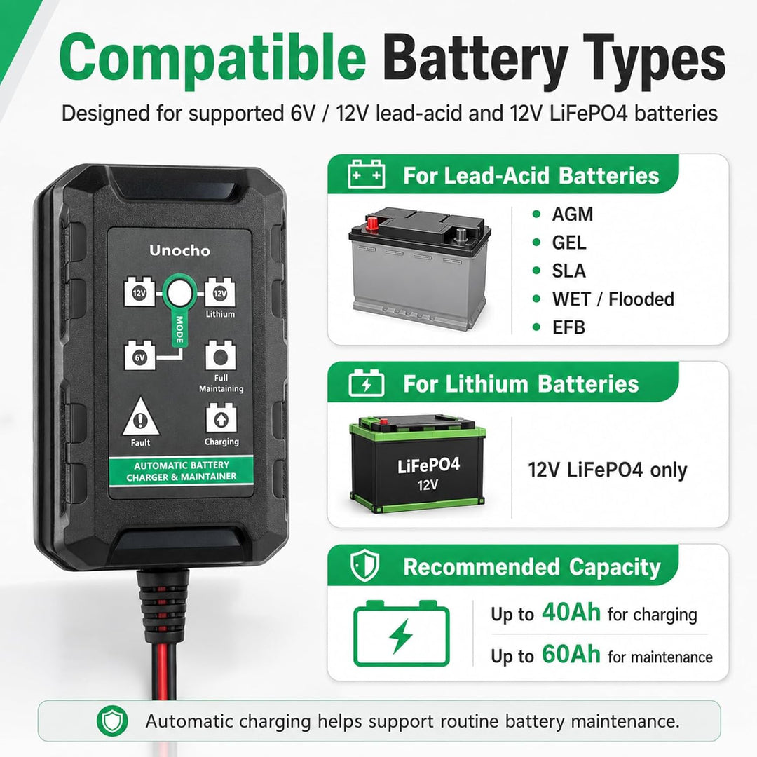 Unocho Automatisches Smart-Ladegerät für 6V 12V Blei-Säure-Batterien 14,4V LiFePO4 Lithium-Batteriel