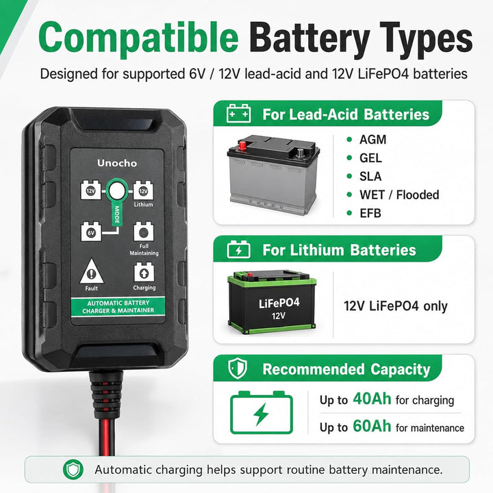 Unocho Automatisches Smart-Ladegerät für 6V 12V Blei-Säure-Batterien 14,4V LiFePO4 Lithium-Batteriel