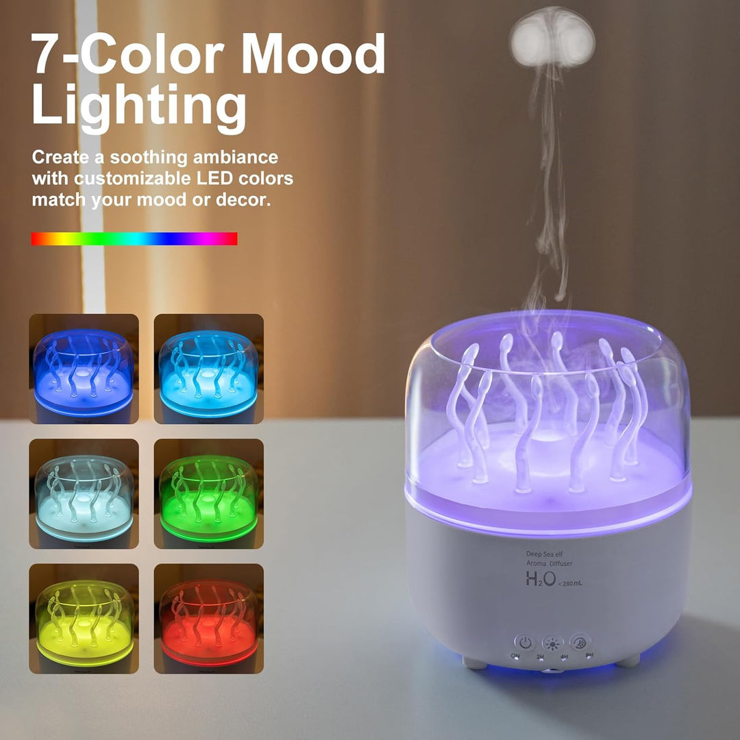 280 ML Luftbefeuchter mit 7 Farben Licht, Luftbefeuchter für Schlafzimmer und Pflanze, 2 Spray Modus