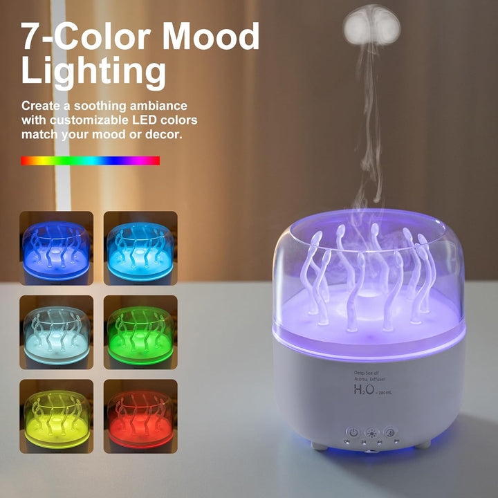 280 ML Luftbefeuchter mit 7 Farben Licht, Luftbefeuchter für Schlafzimmer und Pflanze, 2 Spray Modus