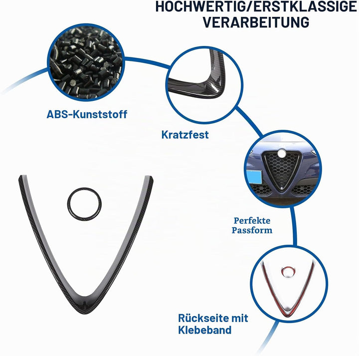 Carbon Faser Stil ABS-Kunststoff Front Grill Dekoration Rahmen Besatz für Stelvio 2017 2018
