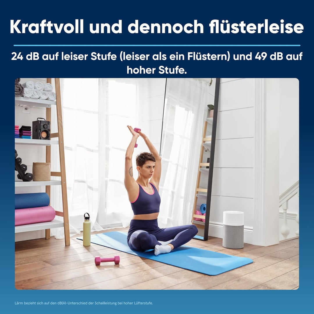 BLUEAIR Blue Pure 511 Luftreiniger für kleine Räume bis 38m² – Leise, mit HEPASilent-Technologie – i