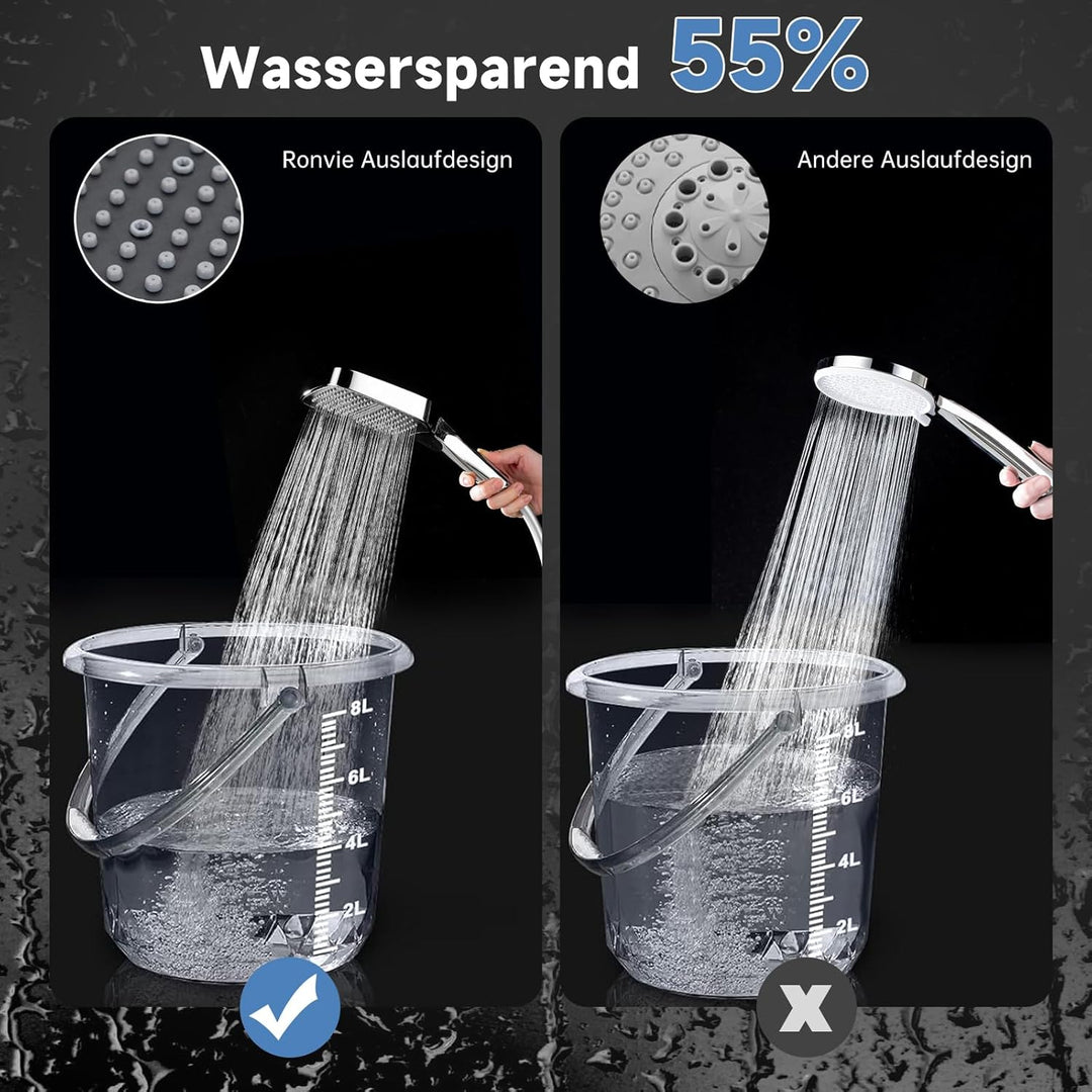 Ronvie Duschkopf Gross rechteckige 27x11 cm mit 3 Strahlarten, Wassersparender Hochdruck Sparduschko