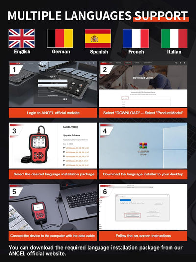 ANCEL VD700Pro OBD2 Diagnosegerät Auto für VAG Fahrzeuge Alles System KFZ Diagnosegerät mit 8 Sonder