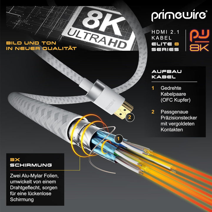 10m 8K HDMI Kabel 2.1-8K @ 60Hz - 4K @ 120Hz - 10m (Meter) - HDTV 7680 x 4320 - UHD II - HDMI 2.1 2.