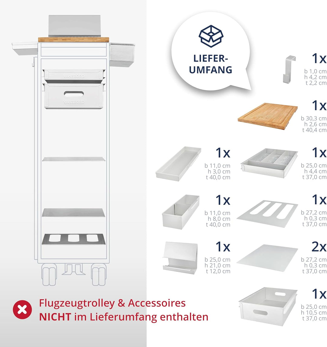 Ausstattungspaket für Flugzeugtrolleys und Airline Trolleys, Küche & Grillen inkl. Sideboxen & Table