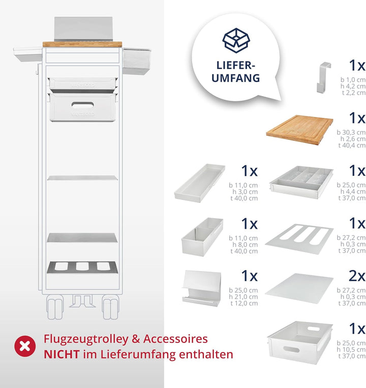 Ausstattungspaket für Flugzeugtrolleys und Airline Trolleys, Küche & Grillen inkl. Sideboxen & Table