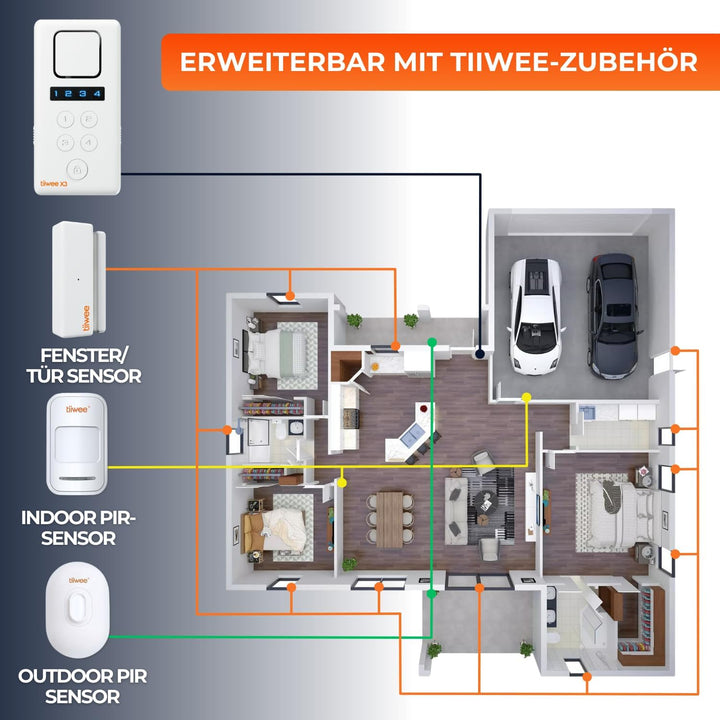 tiiwee X3 Alarmanlage für das Haus - Komplette Alarmanlage mit X3-Sirene, 4 Fenster- &amp; Tür Sensoren