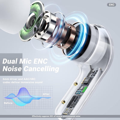 ACEFAST T6 Bluetooth Kopfhörer In Ear, Kopfhoerer Kabellos mit Dual-Mikrofon und KI-Anruf, Komposit-