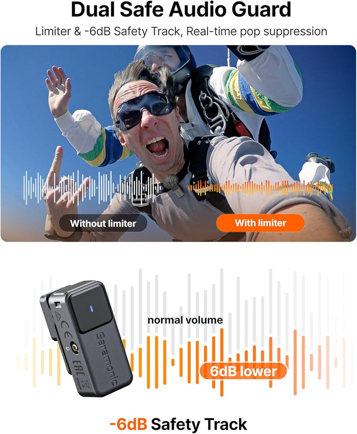 Saramonic Air Wireless Lavalier-Mikrofon mit USB-C – 48kHz/24Bit, 90dB SNR, Mikrofon Handy für iPhon