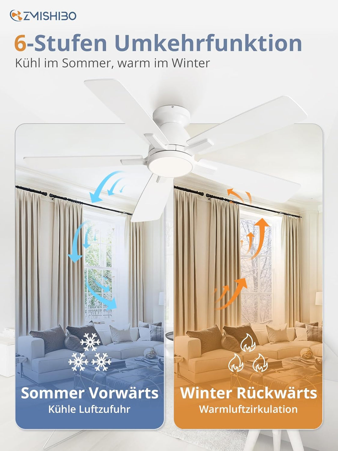 ZMISHIBO Deckenventilator mit Beleuchtung Ø117 cm,Leiser & Reversibler DC-Motor,Einstellbares LED 30