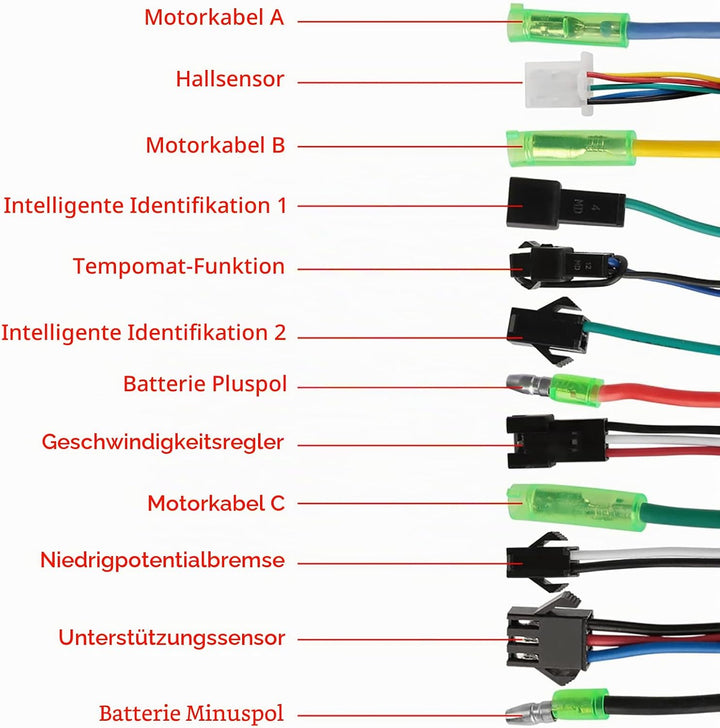 Brushless Controller 24V 350W Elektrofahrrad Brushless Motor Controller Aluminium Motor Controller f
