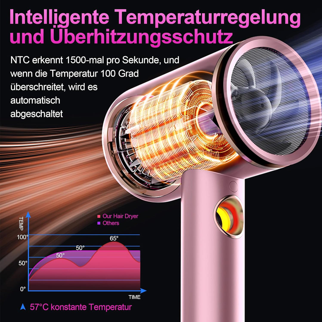 Föhn,Fön,Haartrockner Profi Ionen mit AC Motor 2400W Reisefön Diffusor|Haarfön 4-in-1|Heiss-/Kalttas