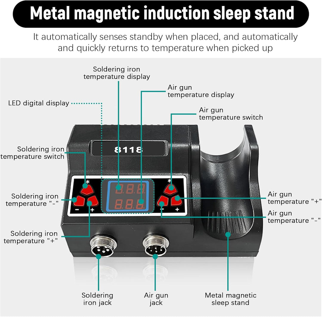 2 in 1 Heissluft Lötstation, 700W Lötstation mit 5 zusätzlichen Lötspitzen und 3 Heissluftdüsen, Hei