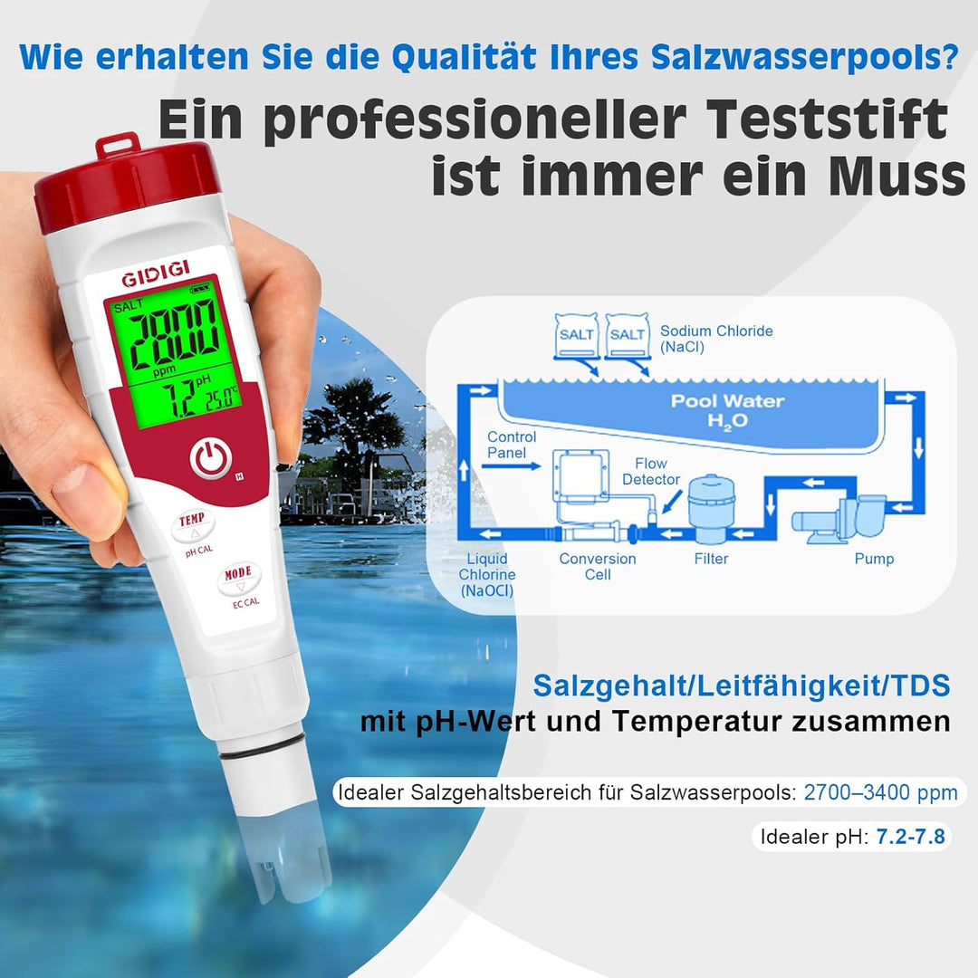 Digitaler Salztester für Pools, pH-Salzgehaltmessgerät für Salzwasserpools mit 12,88 mS/cm Kalibrier