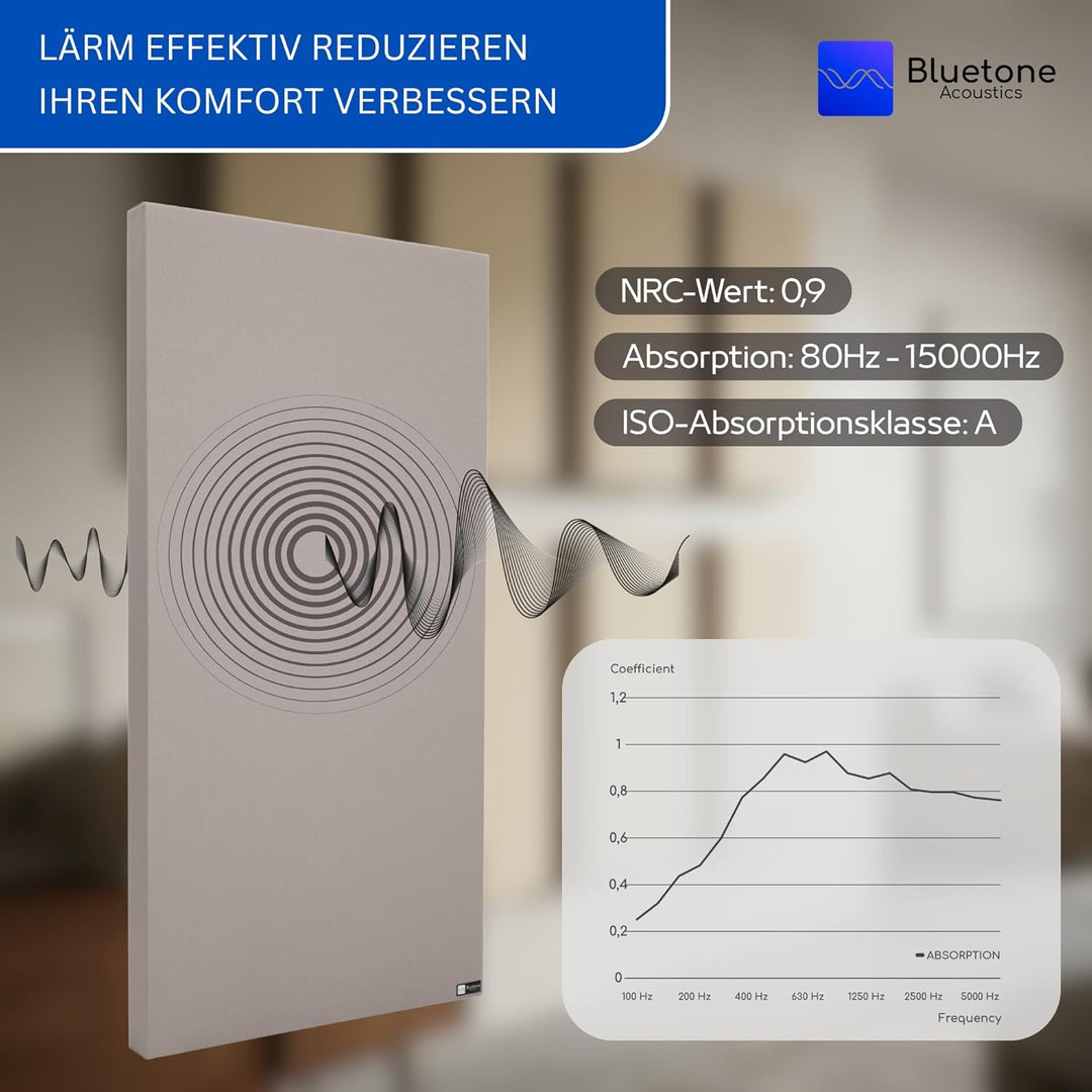 Bluetone Acoustics Wall Panel Pro - Professionel Schallabsorber - Akustikpaneele zur Verbesserung de