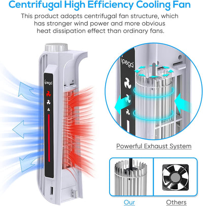 3-Stufiger Lüfter für PS5 Zubehör mit LED-Anzeige, Effizienter Kühler für Playstation 5 mit 3 Lüfter