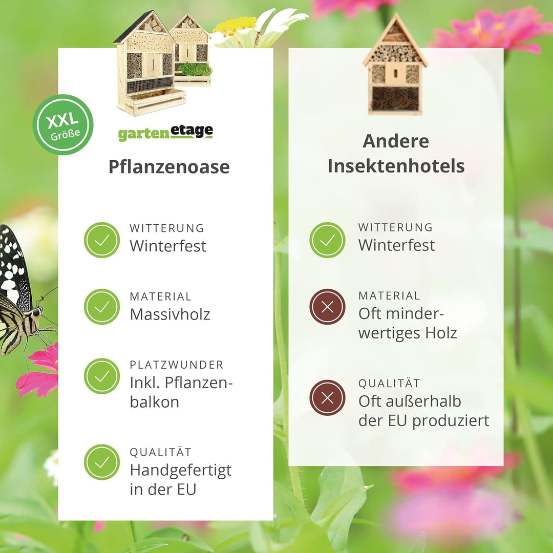 GARTENETAGE Stehendes Insektenhotel XXL mit Pflanzenoase/Naturbelassenes, massives Insektenhaus Gros