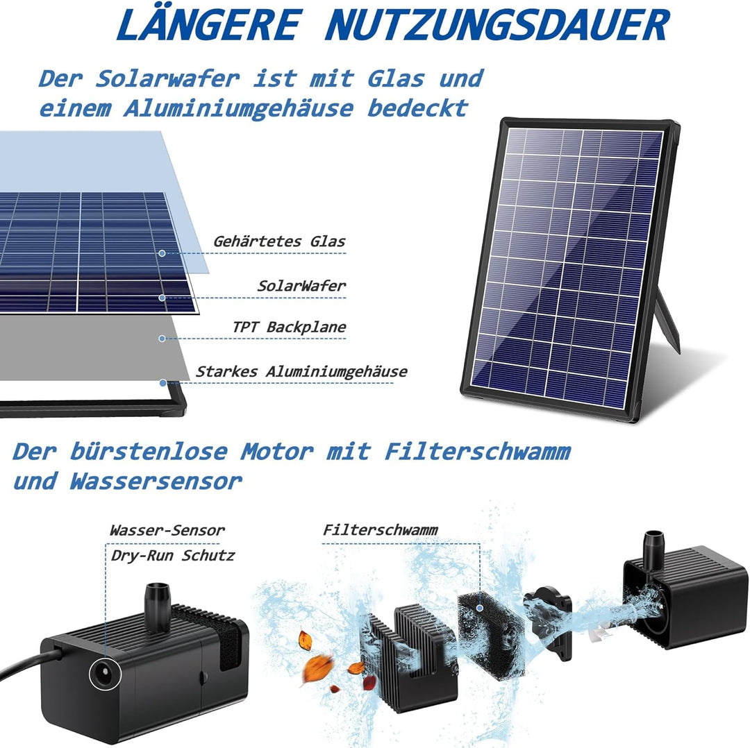 Biling 7.5W Teichpumpe Solar Brunnenpumpe mit Filter, 300 L/H Solarpumpe für Brunnen mit 1,5 m Schla