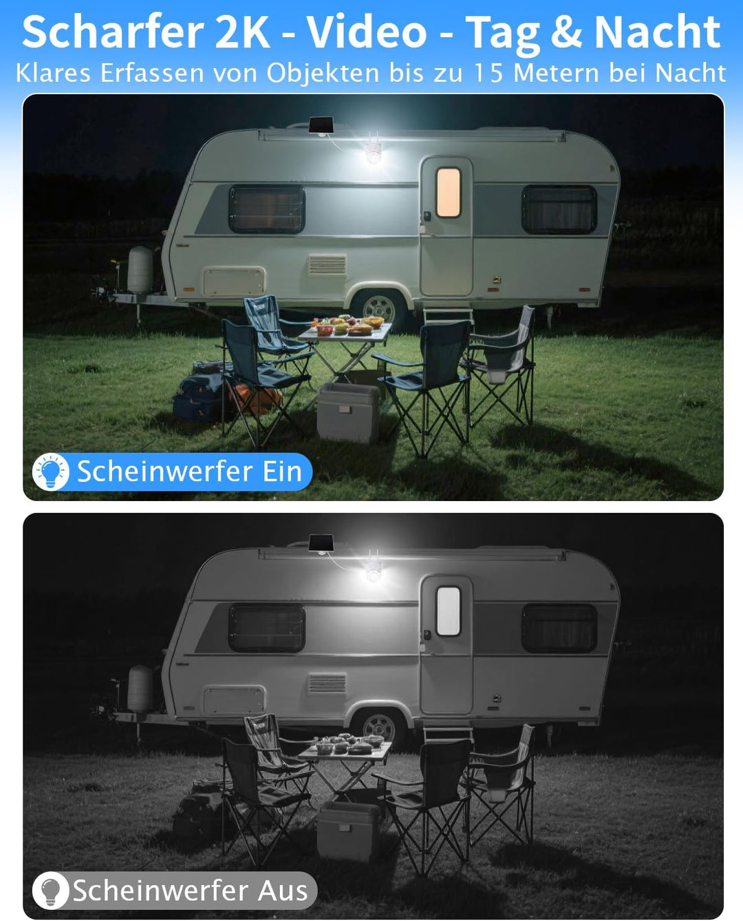 4G LTE Überwachungskamera mit SIM Karte, Outdoor Kamera mit Akku & Solar panel – 2K HD PTZ,PIR Erken