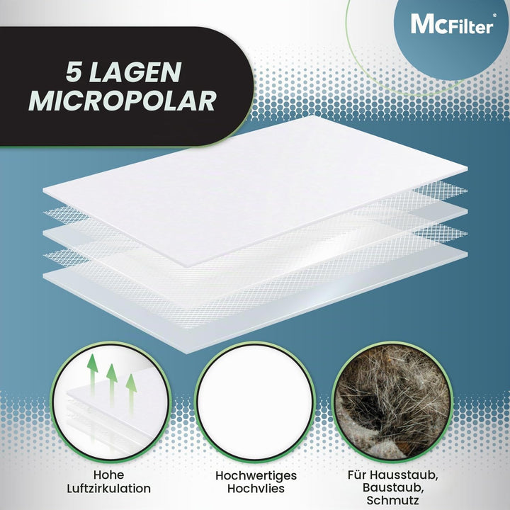 McFilter | 20 Staubsaugerbeutel 20l kompatibel mit ALLEN Einhell Staubsauger, geeignet für Einhell T