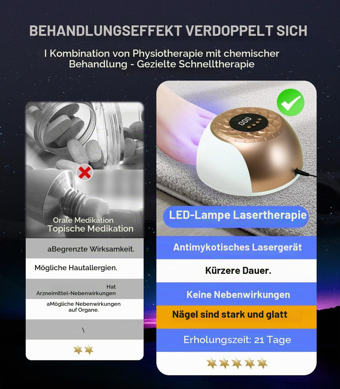 2025 Upgrade Nagelpil Lasergerä【Verwendung für Mehrere Fingernägel und Zehennägel - 3/5/7/10min】Nage