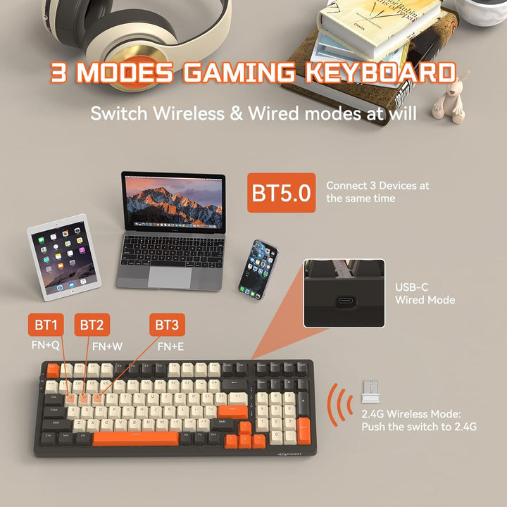 MAMBASNAKE K8 Bunte mechanische 3-Modu Tastatur, 2.4G kabellose Bluetooth Gaming Tastatur mit Spiral