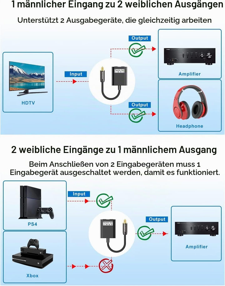 SOUNDFAM Toslink Splitter 1 In 2 Out Optisches Kabel Splitter Digitaler Audio Optischer Splitter Ada