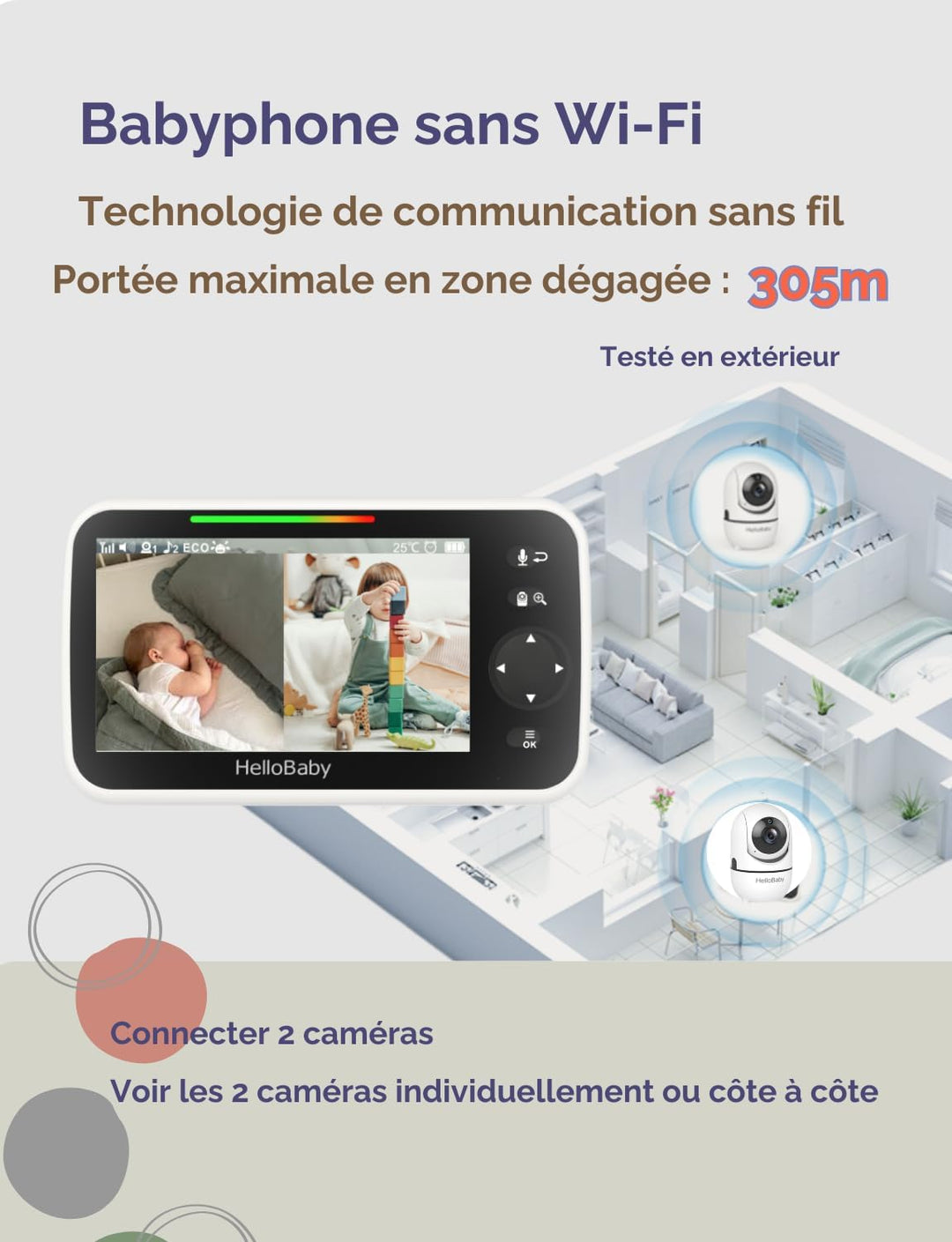HelloBaby Babyphone mit 2 Kameras, Kein WLAN, 5" Geteilter Bildschirm, Kabelgebundene Kamera, 355°/1
