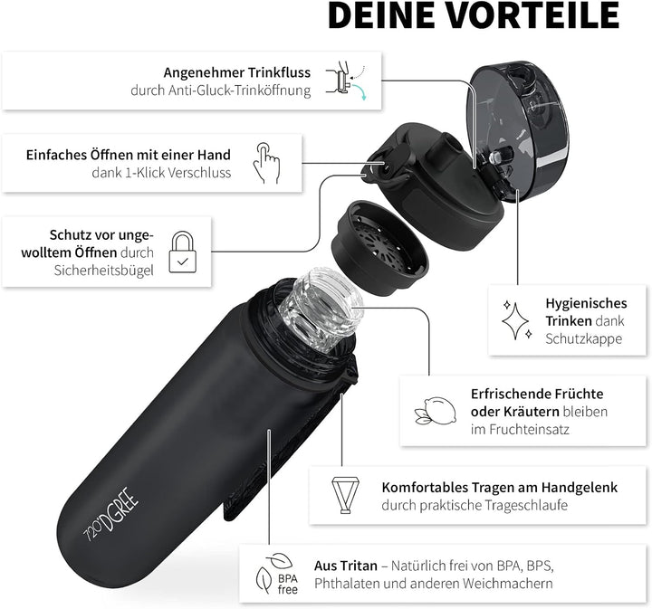 720°DGREE Trinkflasche “uberBottle“ 350ml, 500ml, 650ml, 1l, 1,5 Liter softTouch +Früchtebehälter -