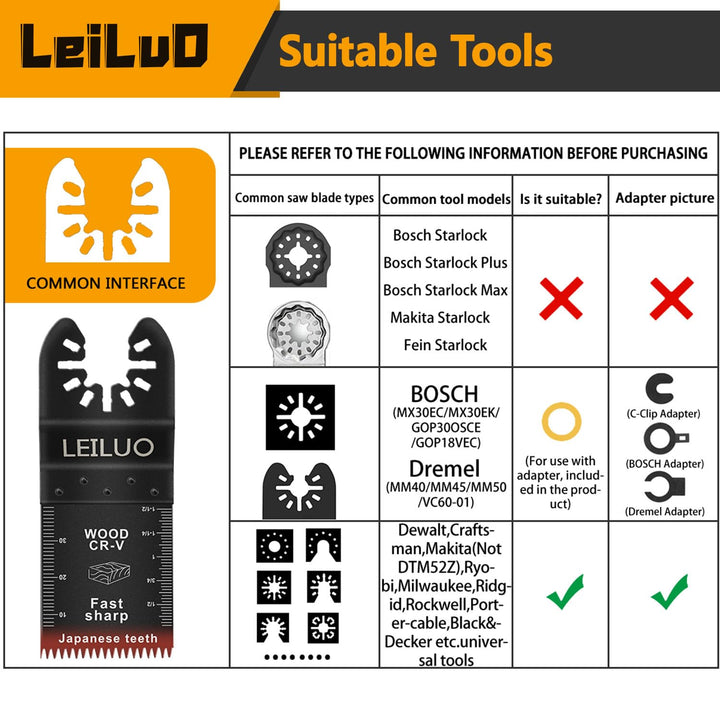 Multitool Sägeblätter LEILUO 31tlg Holz Kunststoff Metall Multifunktionswerkzeug Zubehör Set Verpack