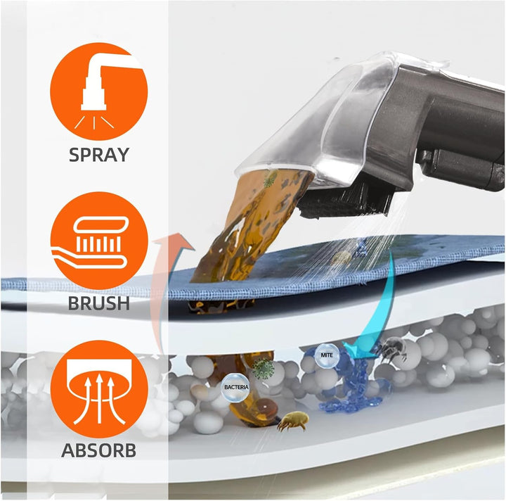 Akitas X6 Teppichreiniger Waschsauger, Polsterreiniger Gerät, Fleckenreiniger für Sofa, Teppich, Tre