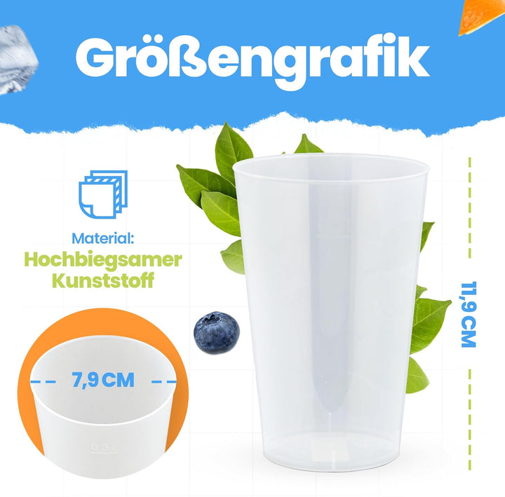 Trinklicht® 25 Mehrwegbecher | Wiederverwendbare Trinkbecher 0,3L | Bruchsicher | Spülmaschinenfest